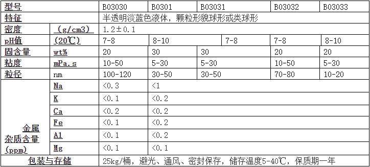 1653904778896368.png image.png