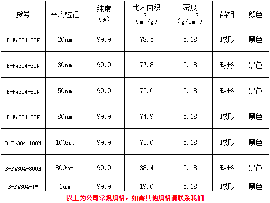 1653905617103727.png image.png